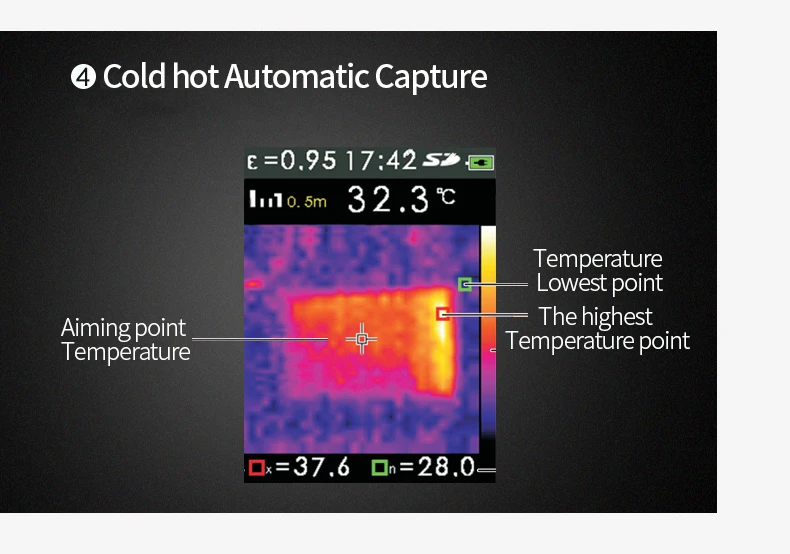 DT-9868 ручной регулятор температуры Профессиональный инфракрасный Термальность imager 32*31 TFT ЖК-дисплей дисплей Термальность камеры