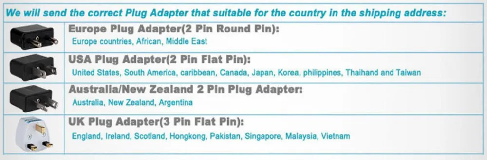 Plug Type