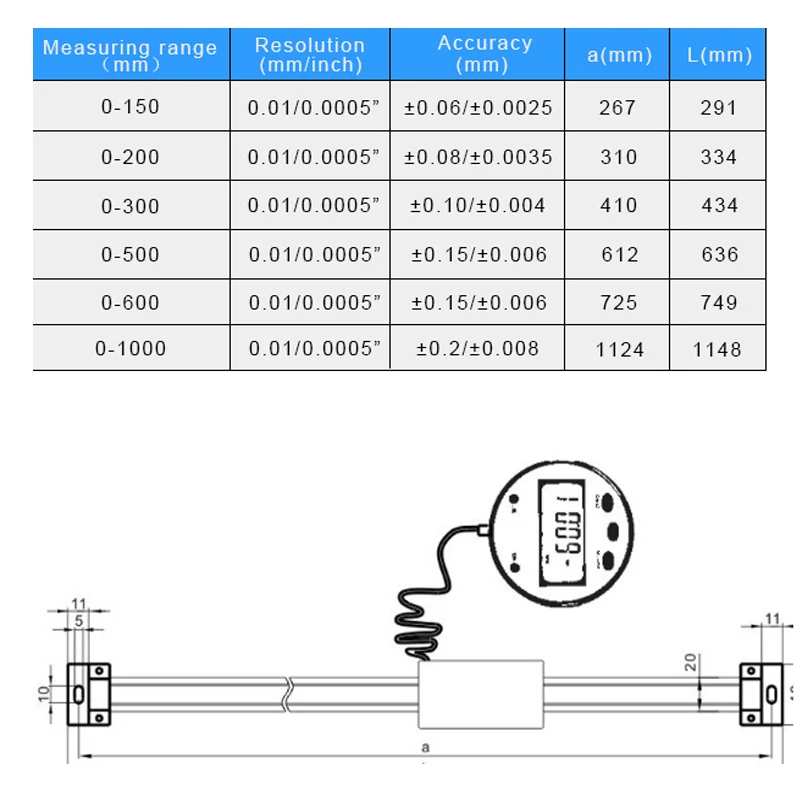 0-150 мм/0-200 мм/0-300 мм 500 мм 600 мм 0,01 мм DRO Магнитный дистанционный цифровой индикация Цифровая Линейная Шкала внешний дисплей