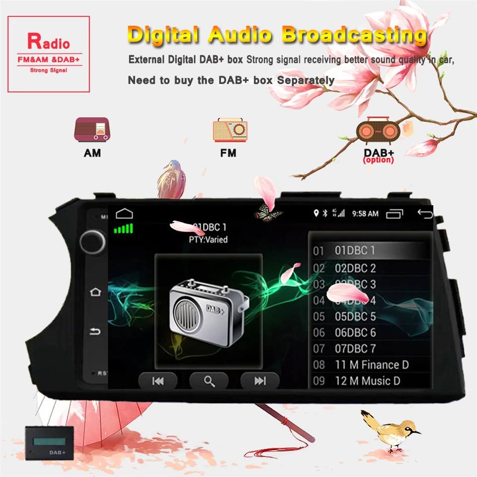 Top Octa core Android 9.0 Car DVD GPS Navigation for Ssangyong Actyon Kyron 2005-2013 Car Radio Stereo Wifi 3/4G Audio Video System 4