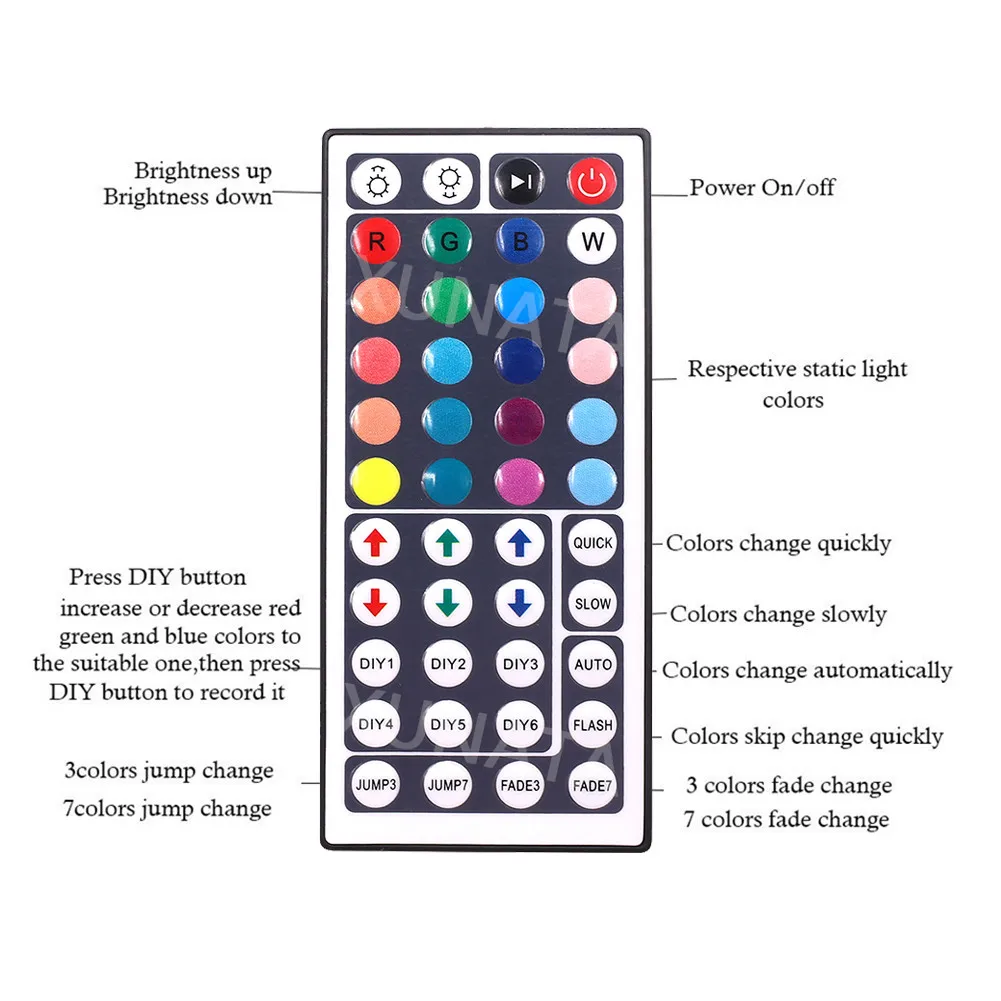 1 м/2 м/5 м Высокое качество 5050 RGB Светодиодные ленты DC12V 60 светодио дный s/m светодио дный свет лампы Водонепроницаемый с ЕС/Великобритания/US