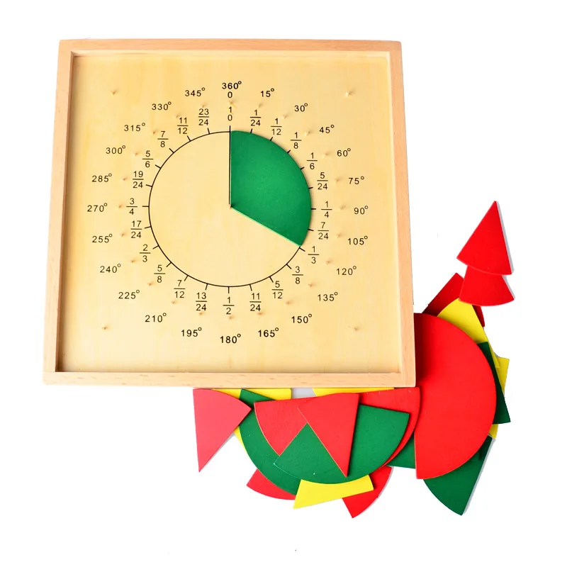 online Causation, Prediction, and Search