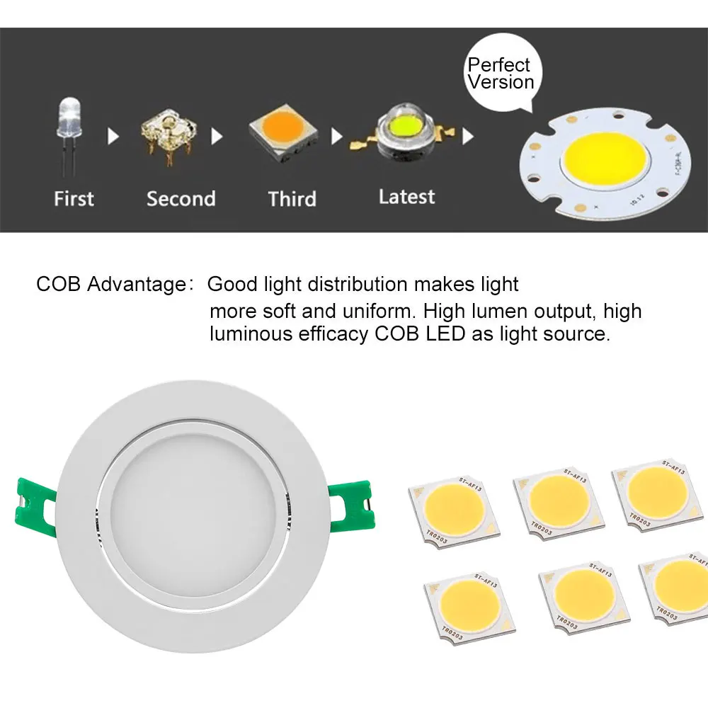 [DBF] новая модель матовый Объектив светодиодный встраиваемый светильник с высокой яркостью Epistar COB Светодиодный точечный потолочный светильник 5 Вт 7 Вт 10 Вт 12 Вт с трансформатором