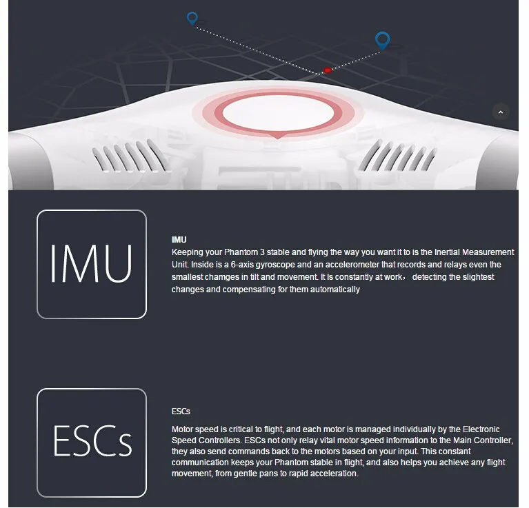 DJI Phantom 3 Professional Advance Standard Drone RTF GPS System With 4K HD Camera FPV Drones Phantom 3 RC Helicopter