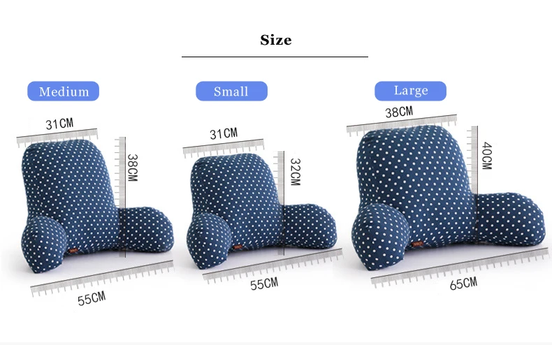 size