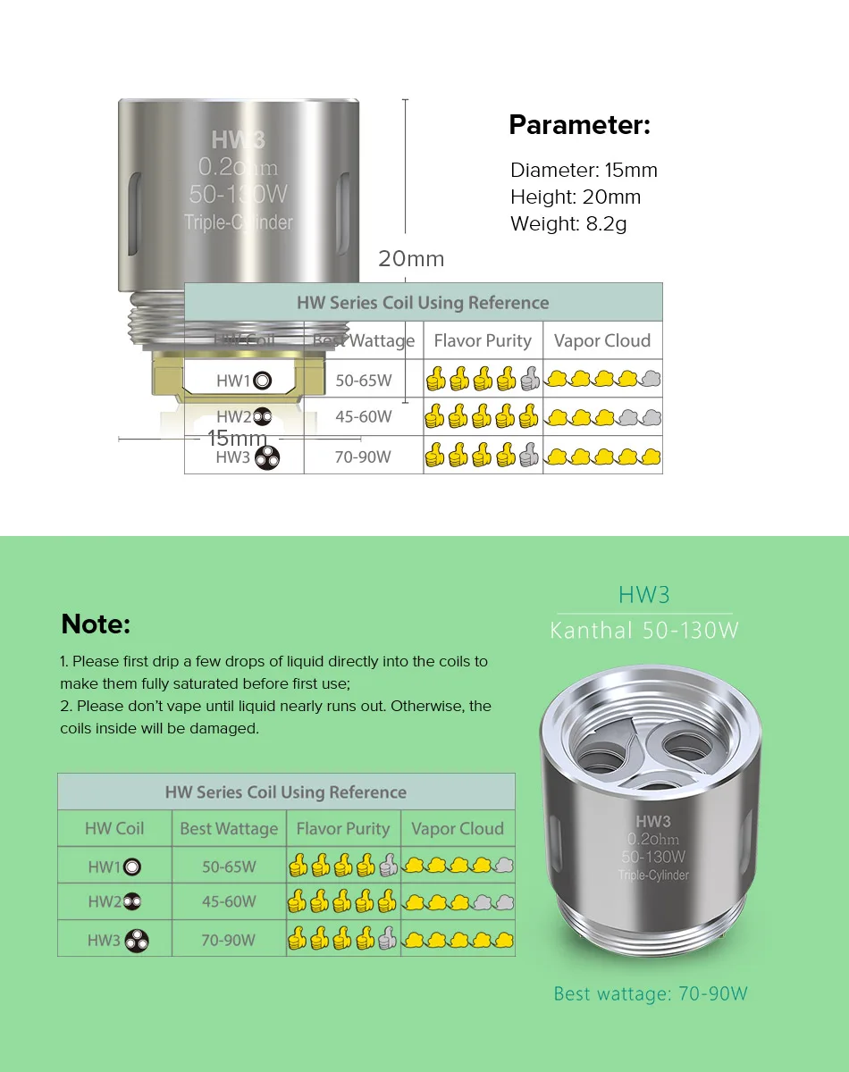 10 шт. оригинальные катушки Eleaf HW 0.2ohm 0.3ohm 0.25ohm HW1 HW2 HW3 HW4 для Ikonn 220 Kit ELLO Mini или ELLO Mini XL Атомайзер