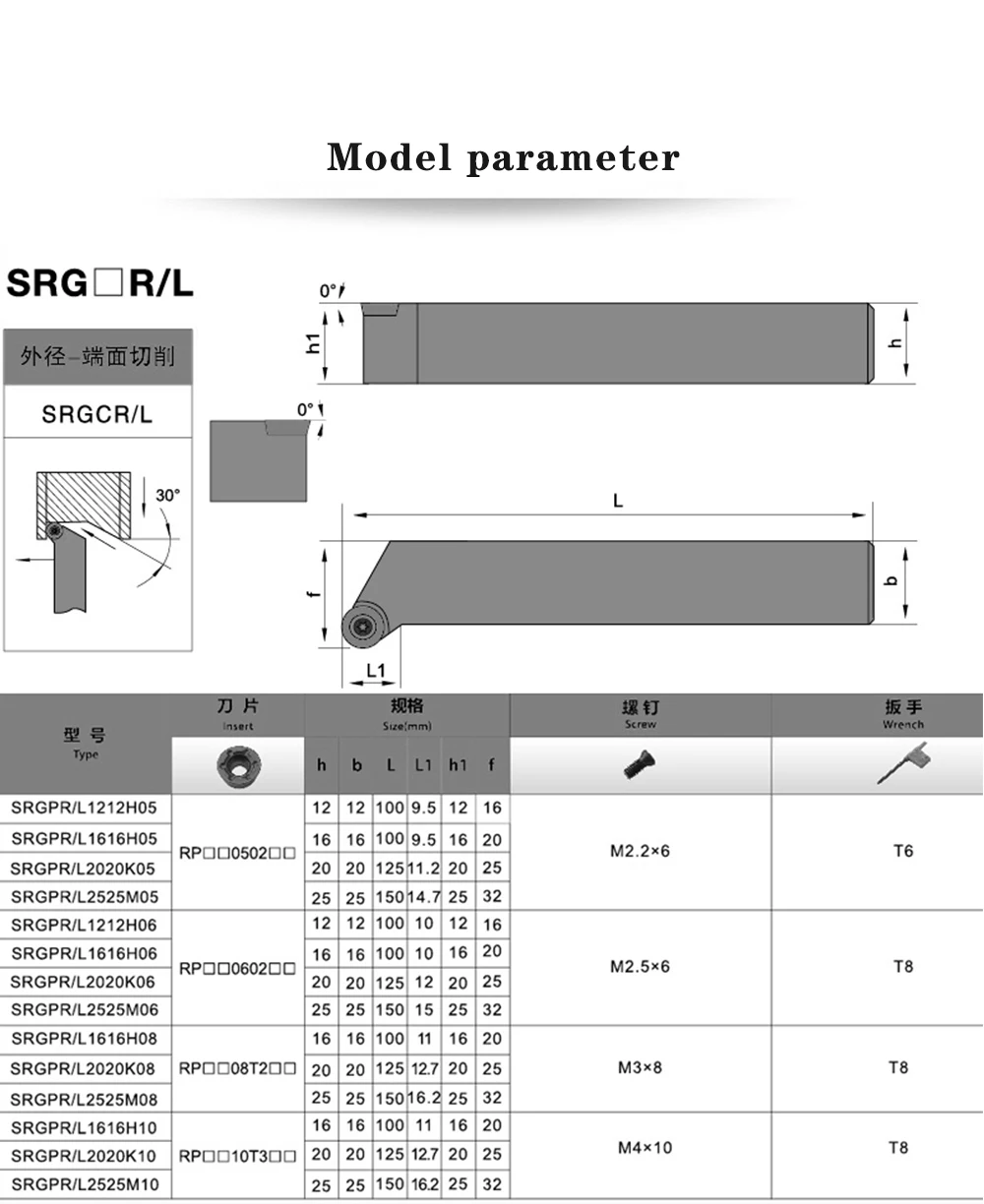 RPMW1003MO MP1030 10 шт. + 1 SRGPR1616H10 карбида вставка для ЧПУ токарные станки Turnning резак держатель резец