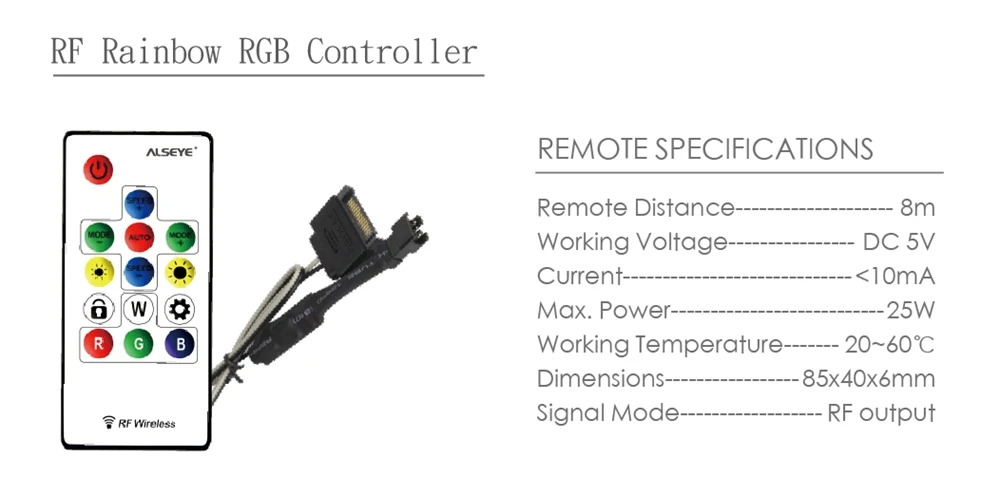 ALSEYE кулер RGB вентилятор для компьютера 12 В светодиодный Радуга 120 мм куллер удаленного Управление с RGB полосы комплект