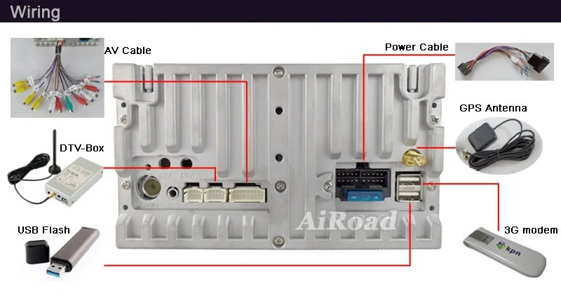 AE1-Wiring_01