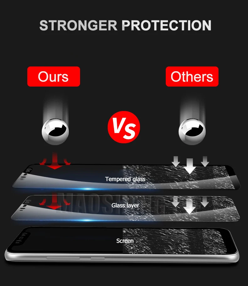 Новинка, закаленное стекло 9D для Xiaomi Redmi Note 5 Pro 5A 5 Plus, Защита экрана для Redmi 6 Pro 6A, стекло, полное покрытие, закаленное стекло