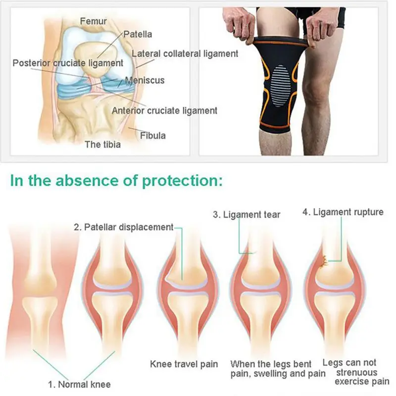1 шт. наколенники для поддержки колена наколенники для спортзала Тяжелая атлетика обертывания бандажные ремни защита компрессионный рукав спортивный протектор