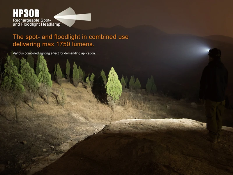 Fenix HP30R Rechargeable Spotlight and Floodlight Headlamp (12)