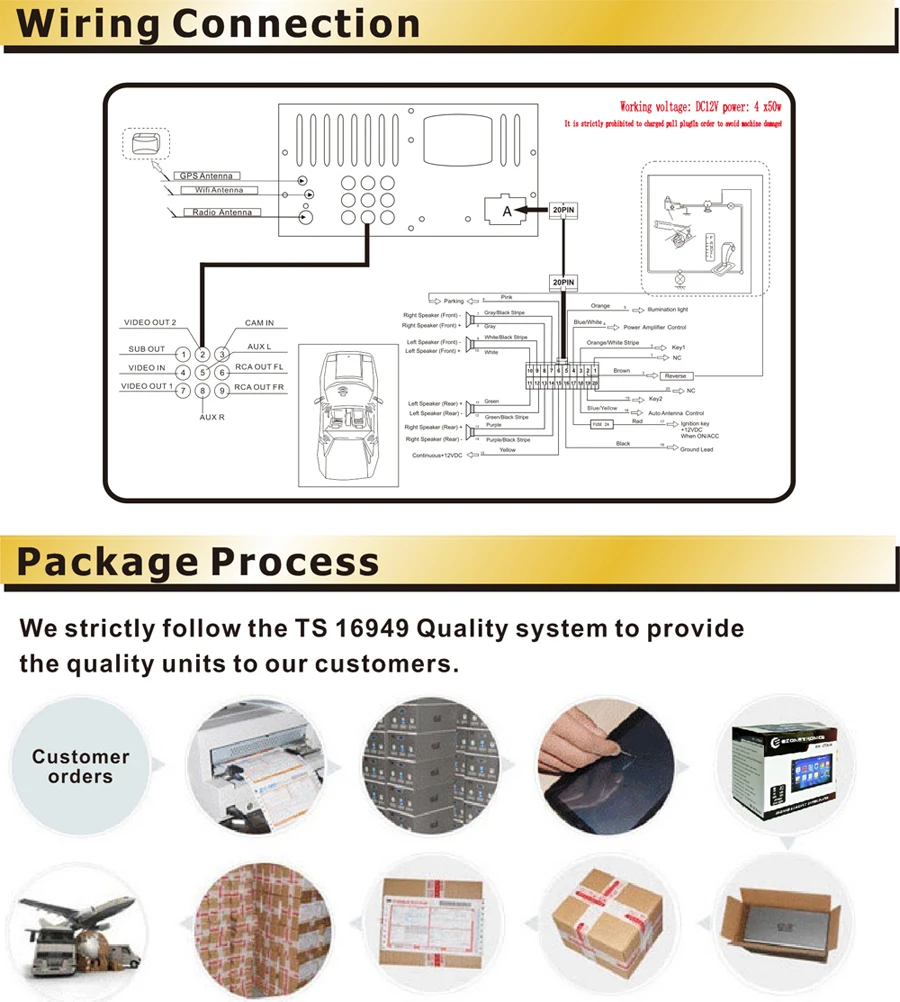RM-DT1695 (8