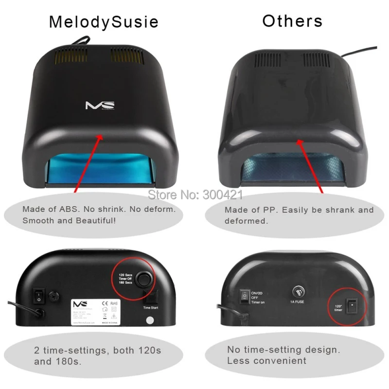 Melody-Susie-36W-UV-Lamp-Nail-Dryer-5