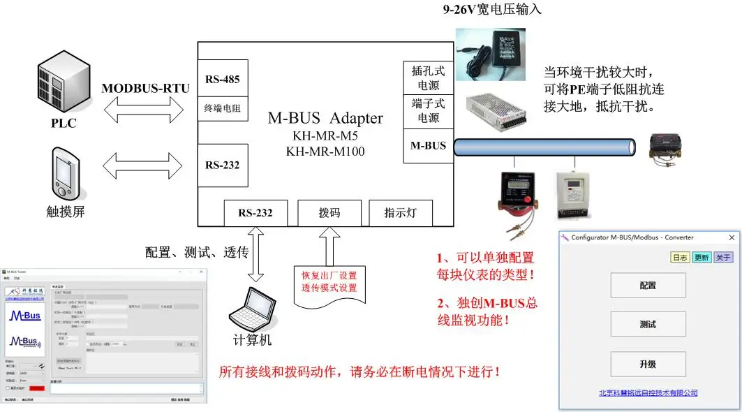 Modbus rtu симулятор. Топология сети modbus rtu. Преобразователь rs-232 в модбас tcp. Modbus rtu кабель. Настройка modbus rtu.