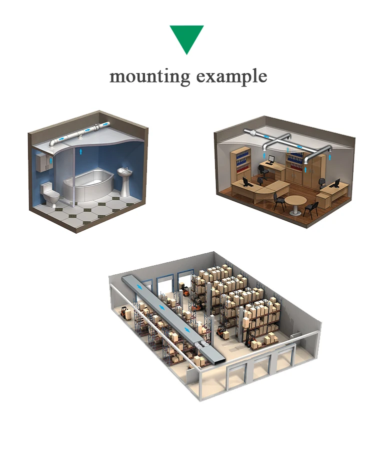 4 дюйма inline протока вентилятор ванная комната вентиляции воздуха Расти вентилятор трубы ventliator потолок extractor vent кухня 100 S 220 V