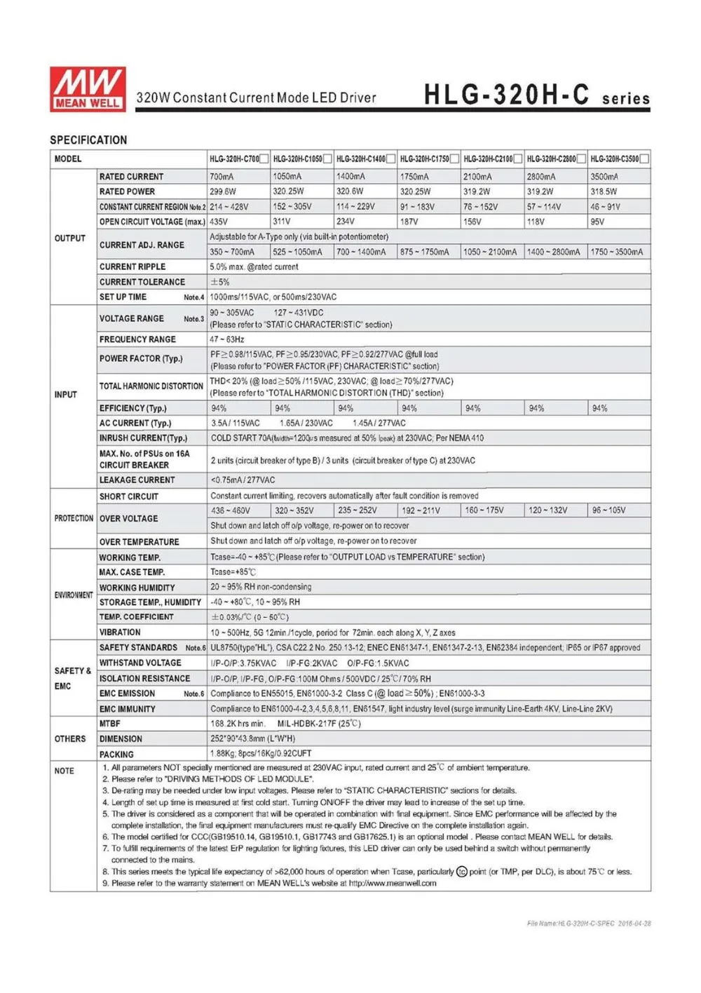 HLG-320H-C-spec__2