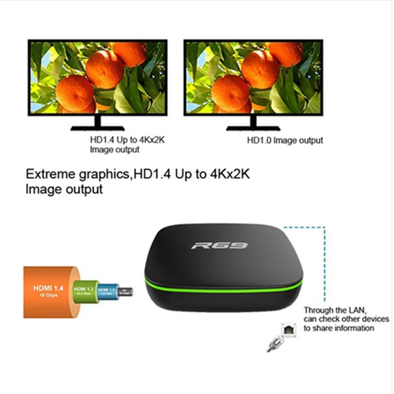 R69 الذكية الروبوت 7.1 التلفزيون مربع 2 GB 16 GB Allwinner H3 رباعية النواة WiFi 2.4 GHz 1G8G مجموعة أعلى مربع 1080 P HD دعم 3D الفيلم مشغل الوسائط