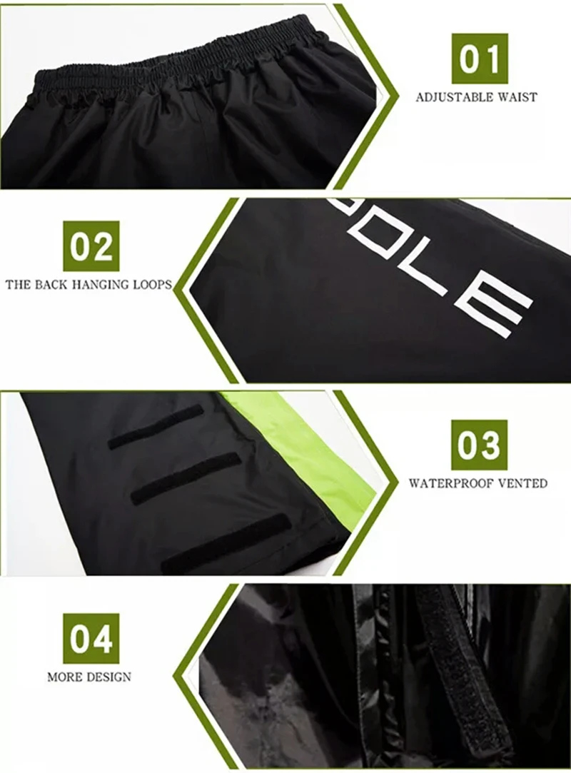 Rainwear  (29)
