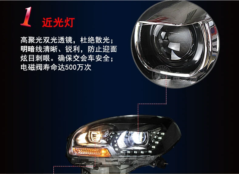 Головная лампа HID 2009 ~ 2015 для стайлинга автомобиля Koleos Fluence Kangoo Лагуна Логан megane