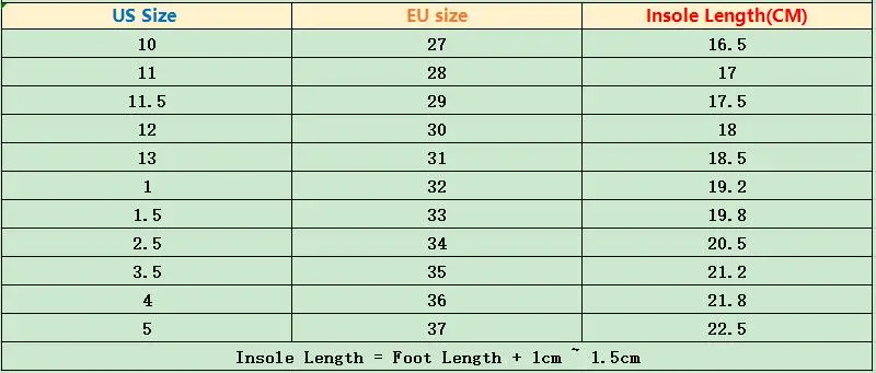size