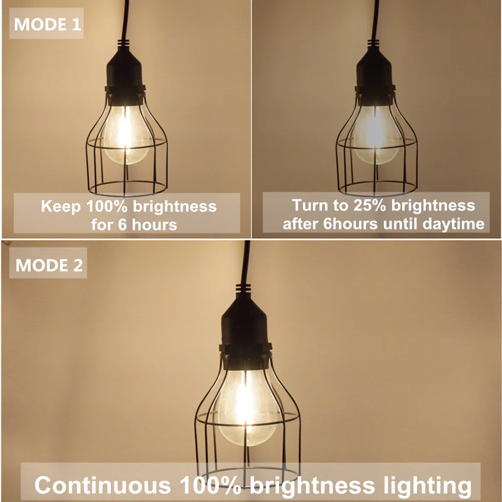 mode