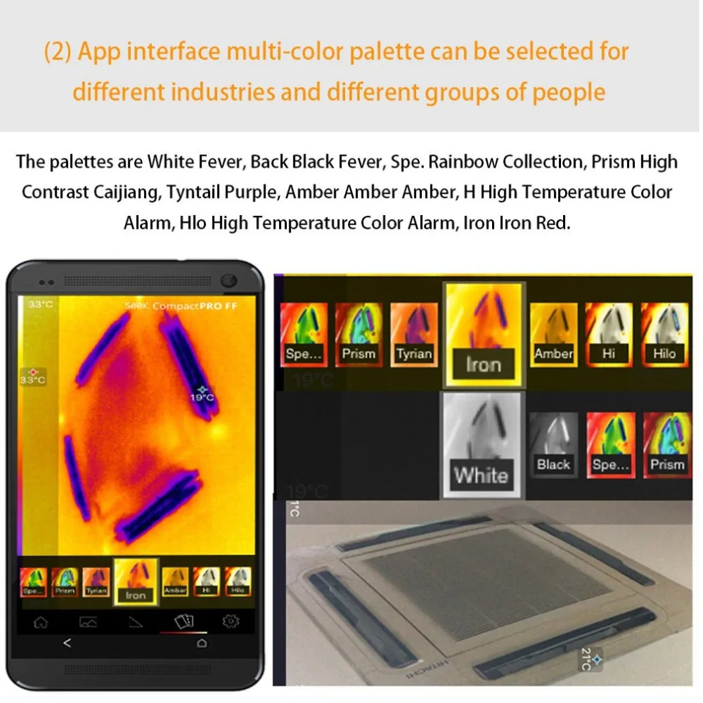 Мобильный телефон тепловой инфракрасный Imager Поддержка видео фотографии для IOS тепловизор детектор температуры