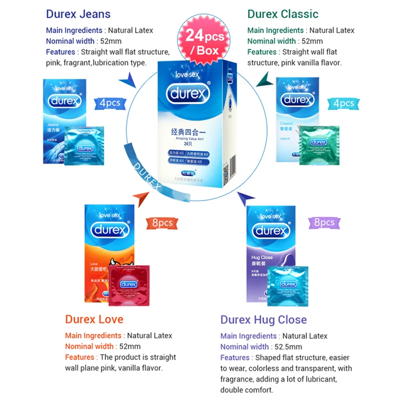 Презервативы Durex 40/32/12 шт. презервативы из натурального латекса с гладкой смазкой