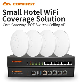 Günstig COMFAST Hotel Wifi Lösung Der Abdeckung Anzug 300Mbps Wireless Wifi Router 2,4G Wifi Access Point 48V Unterstützung OpenWRT Ddwrt
