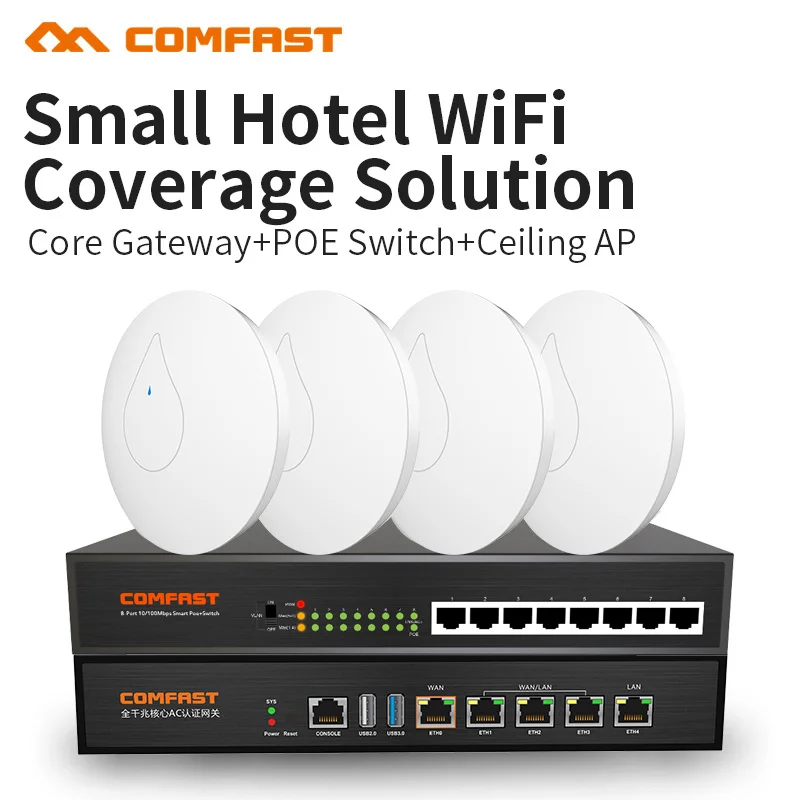 COMFAST Hotel wifi coverage solution suit 300Mbps Wireless wifi router 2.4G wifi access point 48V support openWRT ddwrt COMFAST Hotel wifi coverage solution suit 300Mbps Wireless wifi router 2.4G wifi access point 48V support openWRT ddwrt