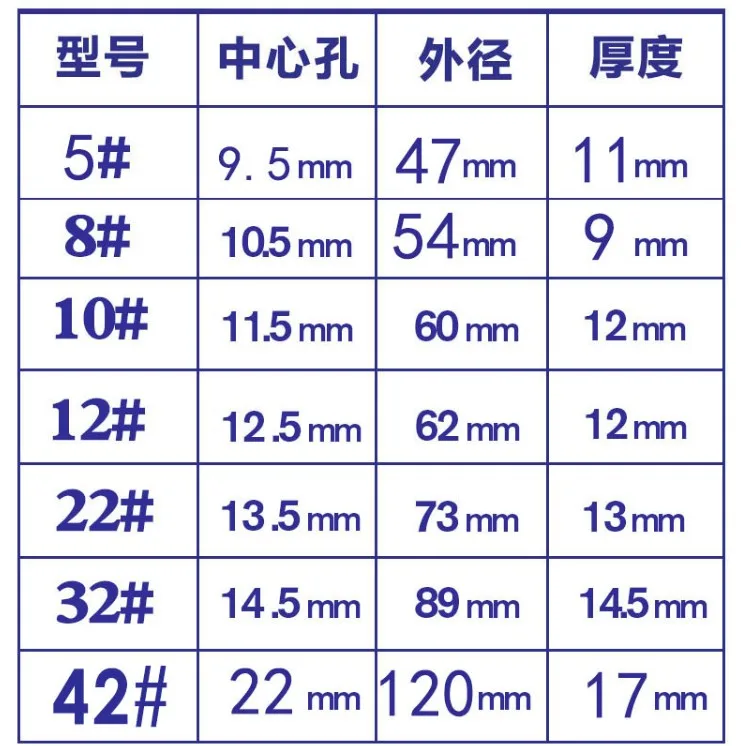 0.11