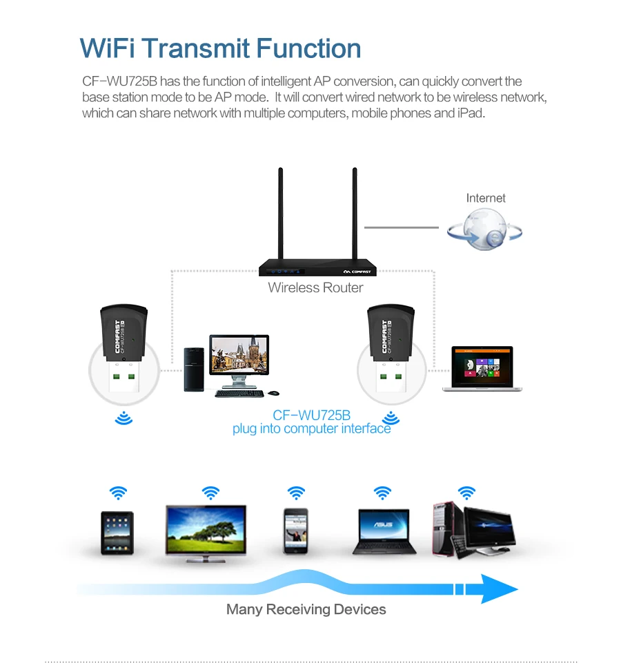 CF-WU725B_08