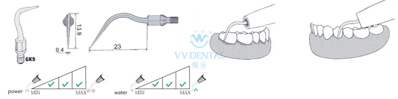 3 шт. GK5 Стоматологическое отбеливание зубов наддесневое Масштабирование пересчётчик остриё для скалер Sirona наконечника