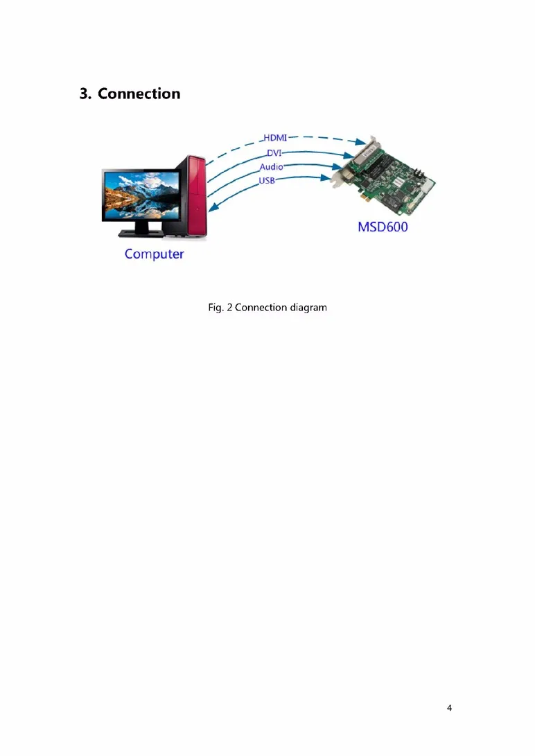 4 MSD600