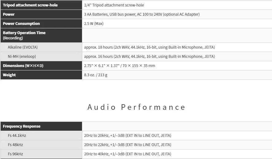 Модернизированный TASCAM DR40X DR-40X портативный универсальный четыре дорожки цифровой аудио рекордер ручка интервью рекордер USB аудио интерфейс