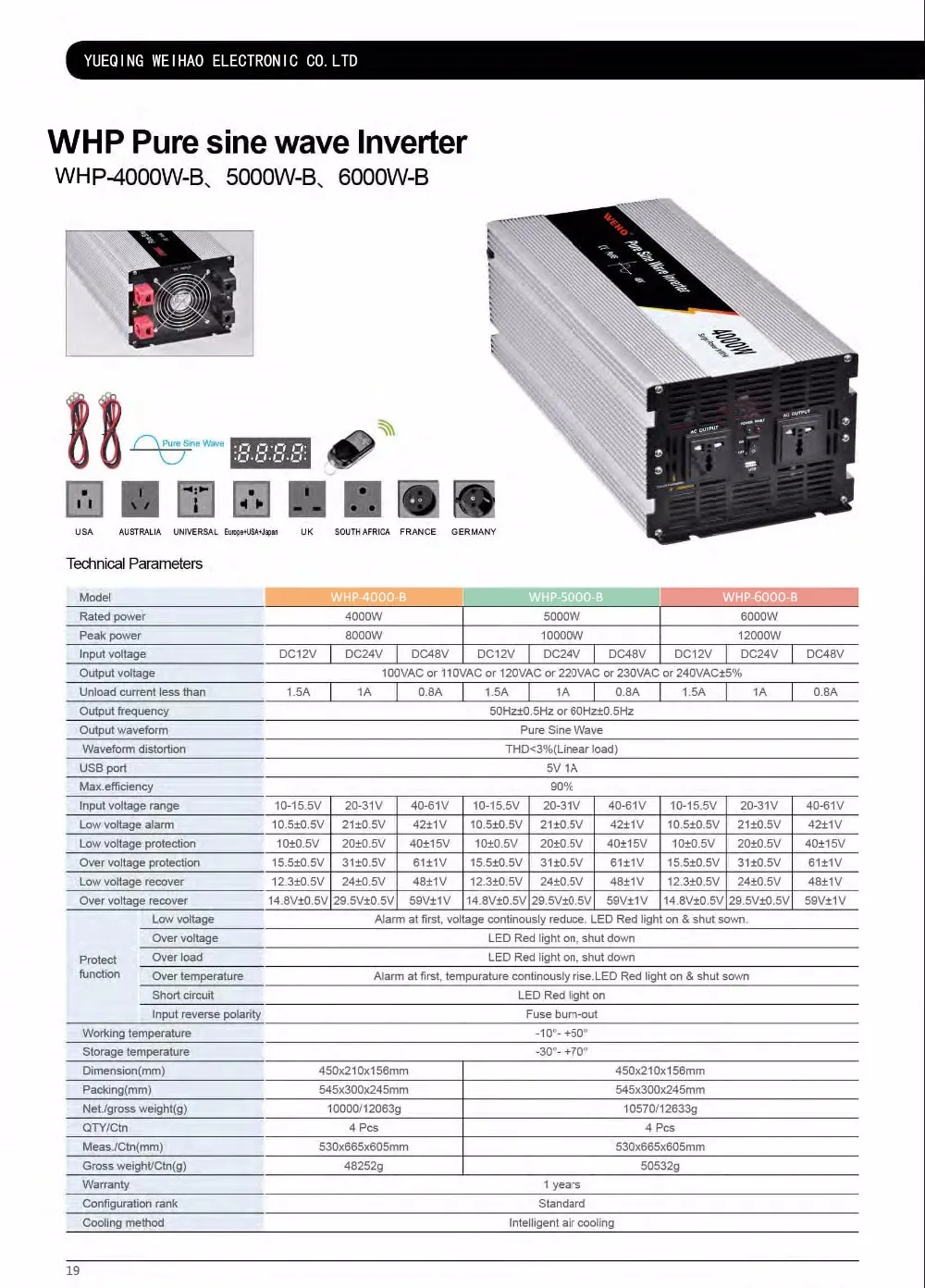 WHP-4000 5000 6000-B
