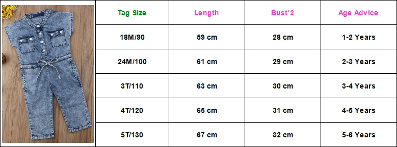 Джинсовый комбинезон для маленьких девочек; детский джинсовый комбинезон без рукавов; Одежда для маленьких девочек; джинсовый пляжный костюм; комбинезон
