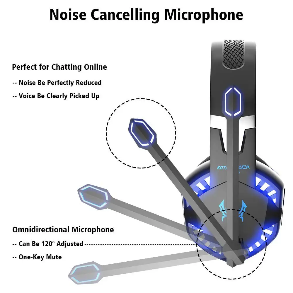 KOTION каждая игровая гарнитура глубокий бас игровые стереонаушники с микрофоном светодиодный свет для PS4 PC ноутбук игровая мышь коврик