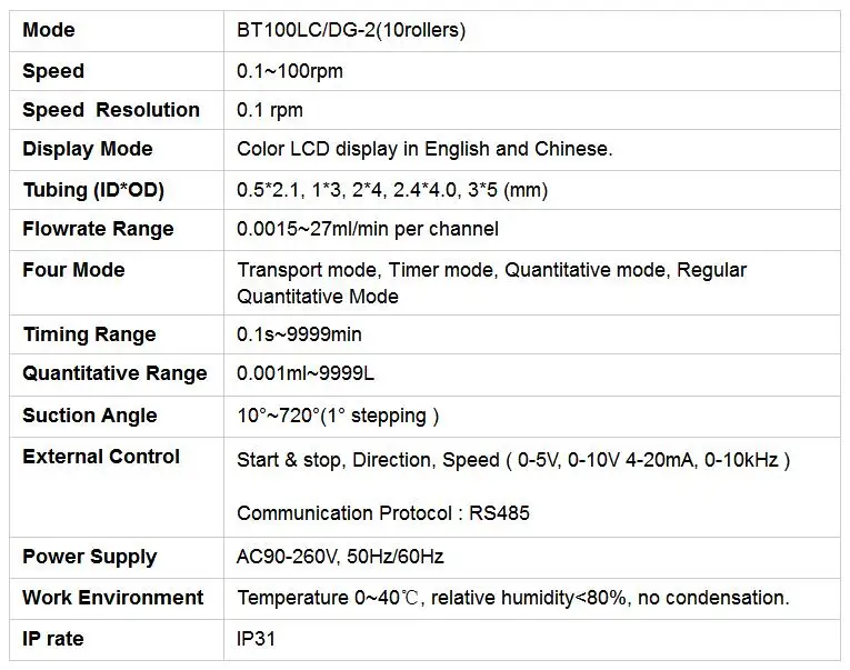 BT100LC DG-2 10ROLLERS