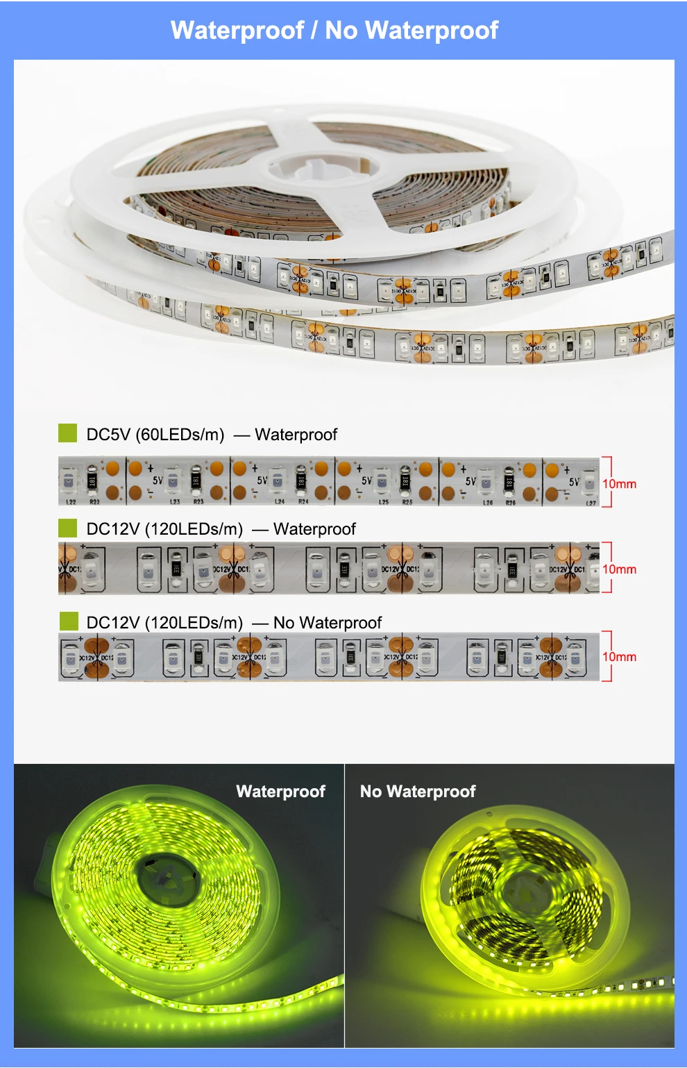 Светодиодный ночник s отпугивающий насекомых 1 M/2 M/5 M USB DC 5V 12V светильник-волновой Репеллент для дома кемпинга ночной Светильник