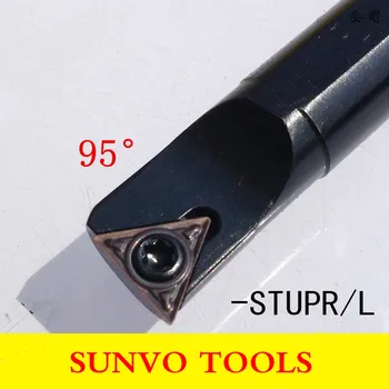 

S08K-STUPR09/STUPL09 S10K-STUPR09/STUPL09 S12M-STUPR09/STUPL09/STUPR08/STUPL08 TPGT090202/TPGX110304/TPMT/TPKN090204/