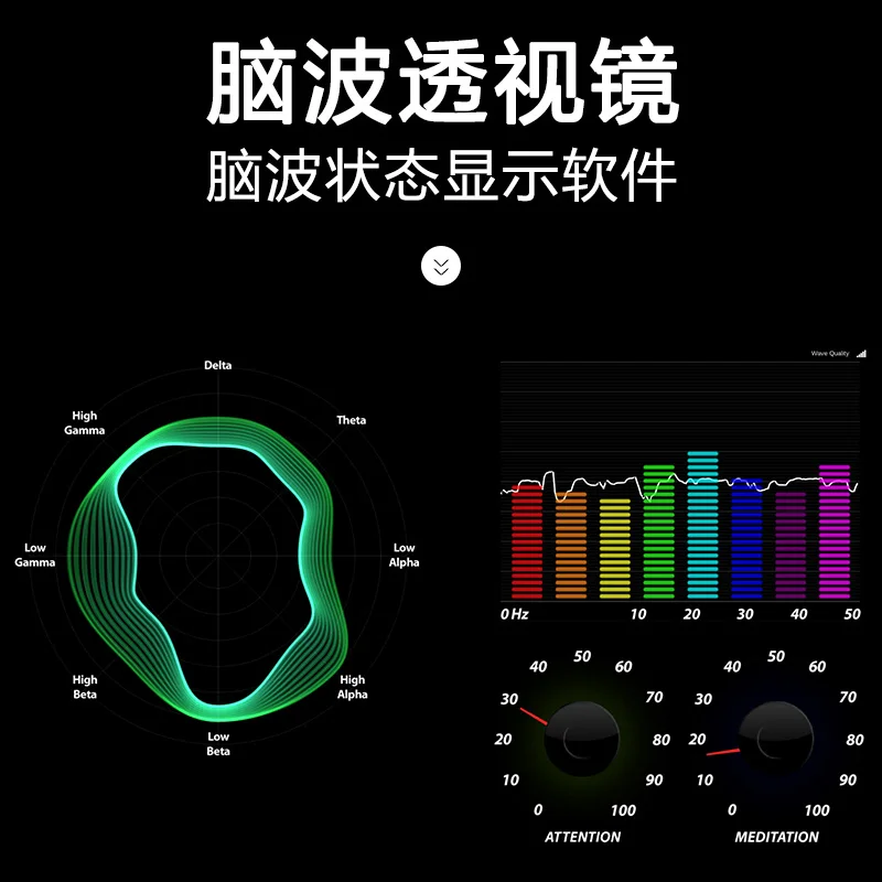 US $225.00 EEG Idea Control Development Feedback Bluetooth Edition Mindwave Idea Hoop Brain Wave Instrument Idea Headset