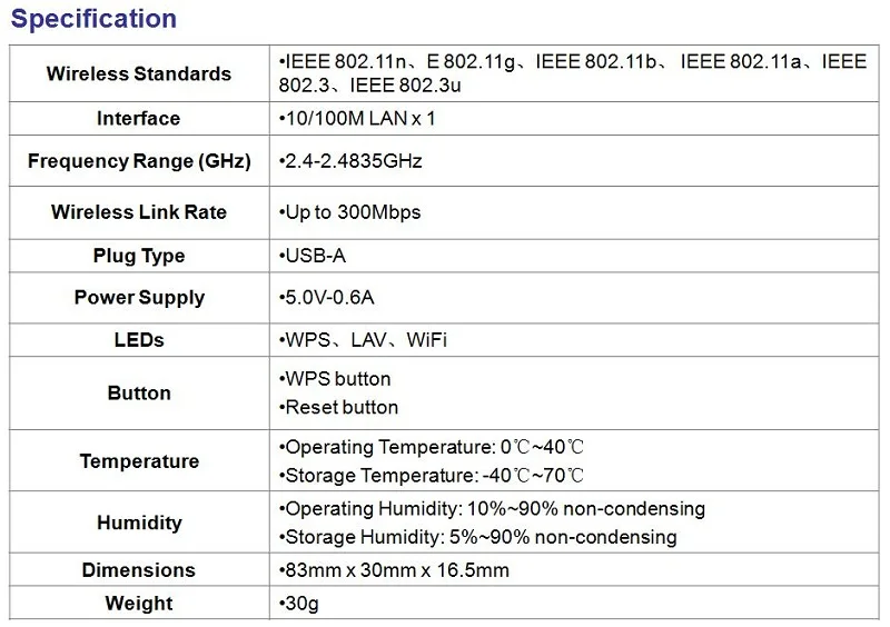 USB универсальный беспроводной ТВ 300 Мбит/с Wifi адаптер WPS Ethernet усилитель мостовой схемы Wi-Fi ретранслятор сетевой кабель для LG sony любой ТВ