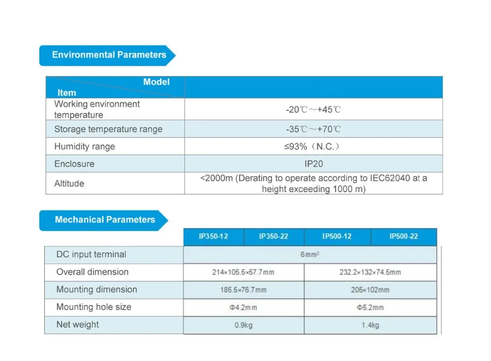 IP500 series datasheet__3 