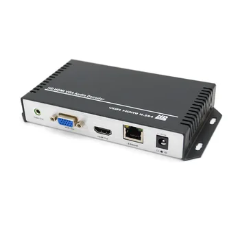 

H.264 HD video decoder from IPTV IP stream | HDMI &VGA output for digital signage solution 12V FOXWEY