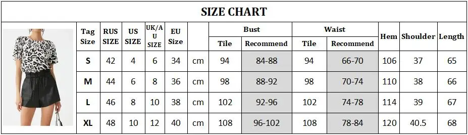 size