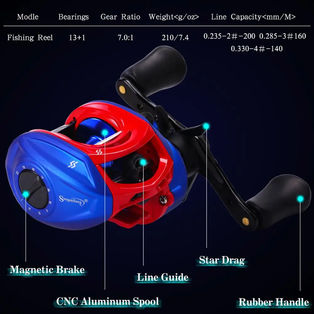 Sougayilang 1.8m 2.1m Fishing Rod and Baitcasting Reel Combo 4 Sections Lure Pole and Casting Fishing Wheels Freshwater Set