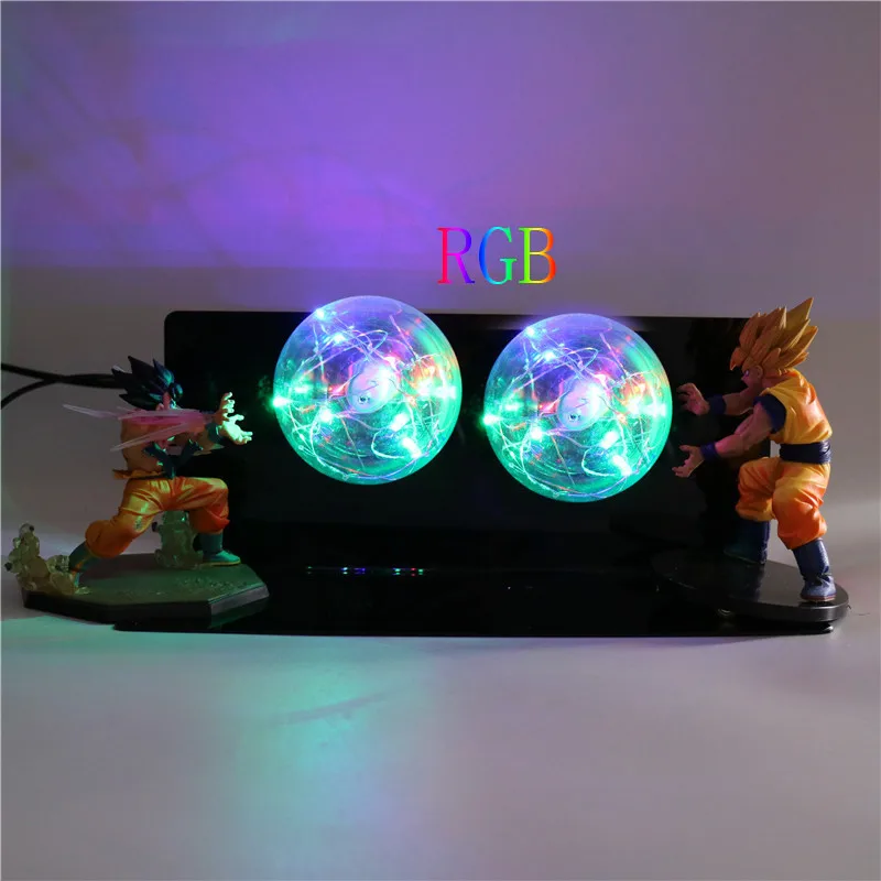 RGB