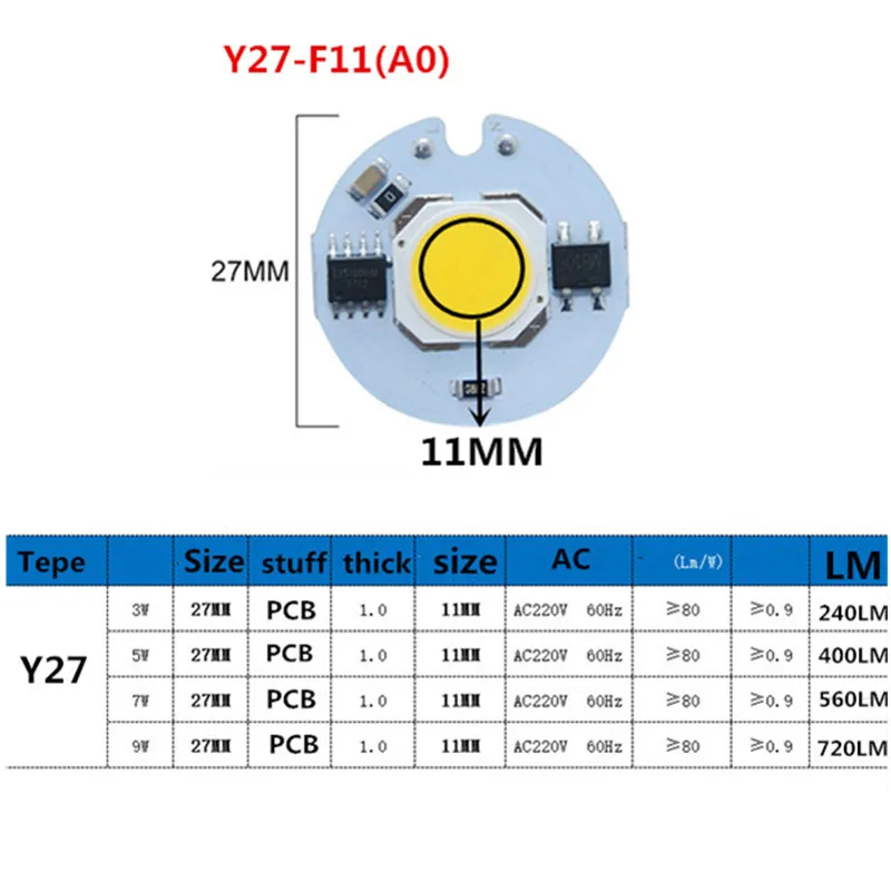 20PCS driver IC LED COB Y27 3W 5W 7W 10W 12W AC:220V chip white warm Red blue green Smart IC bulbs 27mm 11mm Y27 for Downlight