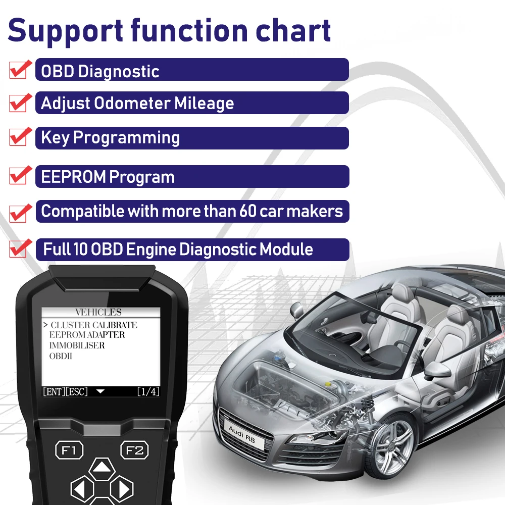 - OBDPROG MT601 Key Programmer Odometer Mileage Correction Tool EEPROM Pin Code Reader OBD2 Car Diagnostic Tool 4 in 1